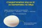 Как да изберем качествени яйца за Великден? Пътеводител на потребителя